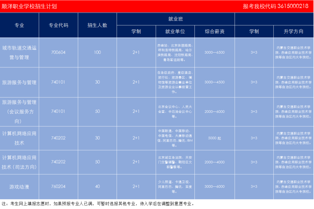 以青春之約立強國信仰，以奮斗之姿赴順澤之約